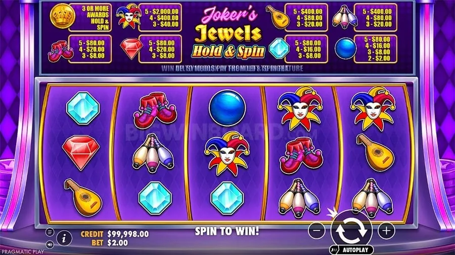 ph333 Understanding Roulette Odds